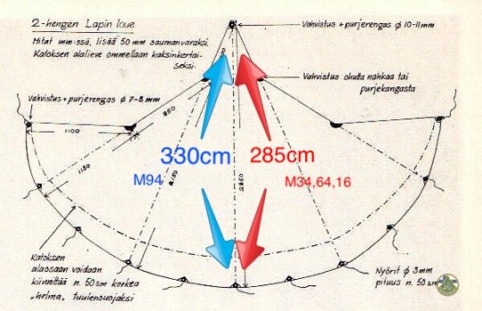 Loue Polycotton M 16 wei