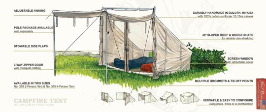 Campfire Tent 4 Persons